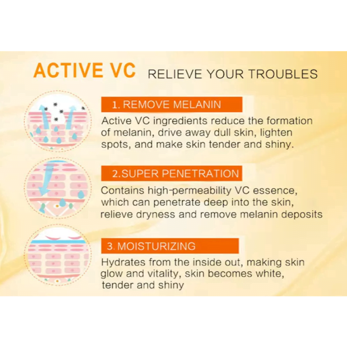 Dr. Rashel Vitamin C Brightening & Anti-Aging Whitening Cream Privates Parts Dr. Rashel Vitamin C Brightening & Anti-Aging Whitening Cream Privates Parts