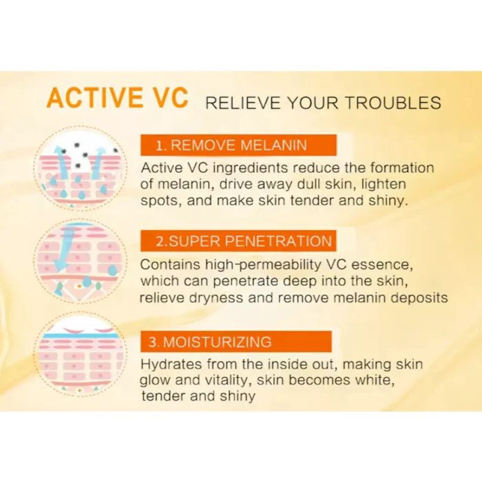 Dr. Rashel Vitamin C Brightening & Anti-Aging Whitening Cream Privates Parts