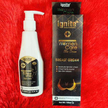 Ignite Breast Cream Bigger