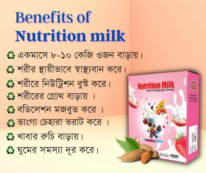 Nutrition Milk Supplement Nutrition Milk Supplement